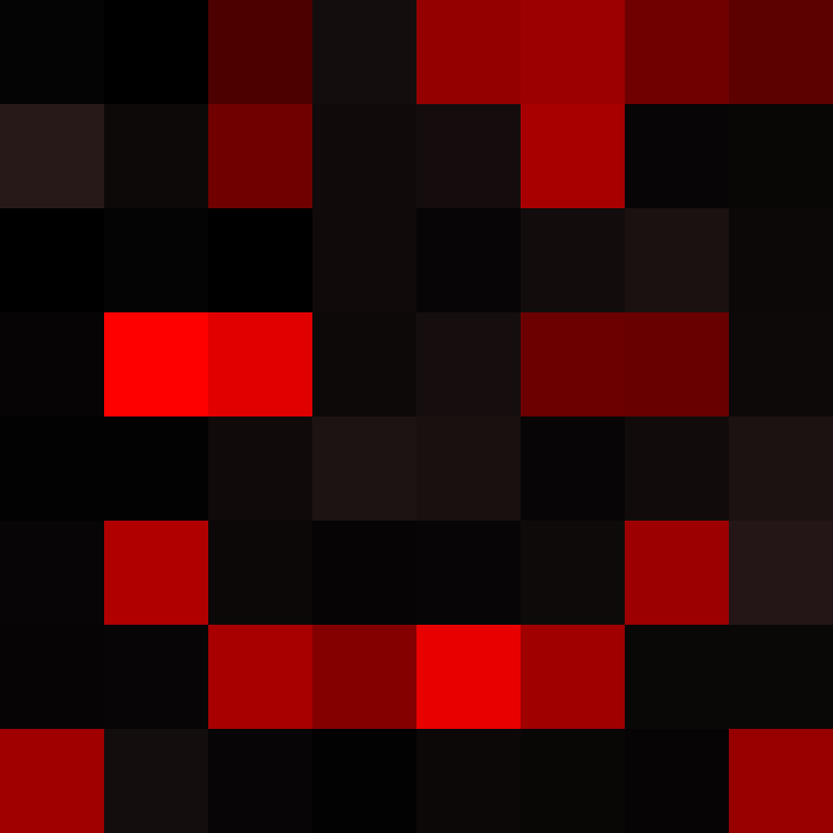 RedAISkye's skin