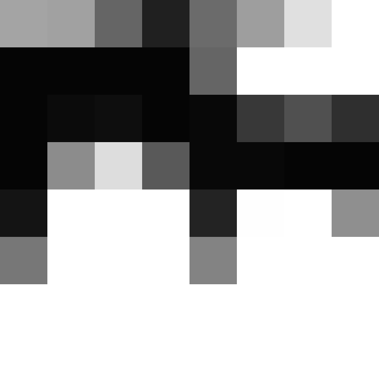 Vaatwastablet's skin