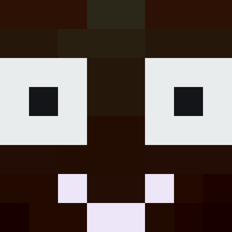 bigibos321's skin