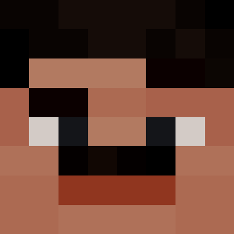 o___j's skin