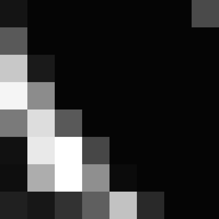7_hp's skin