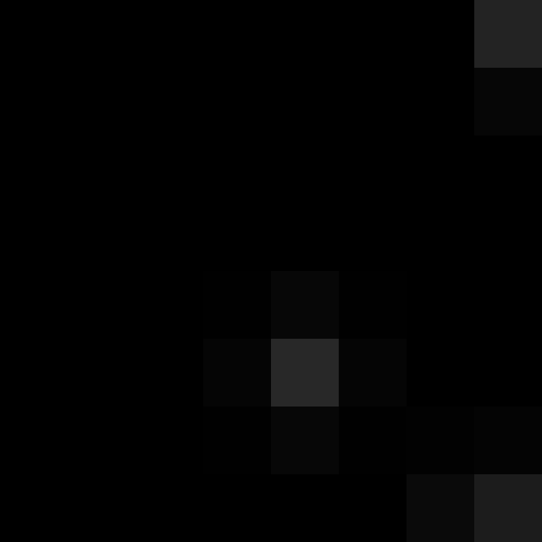 Dequari's skin