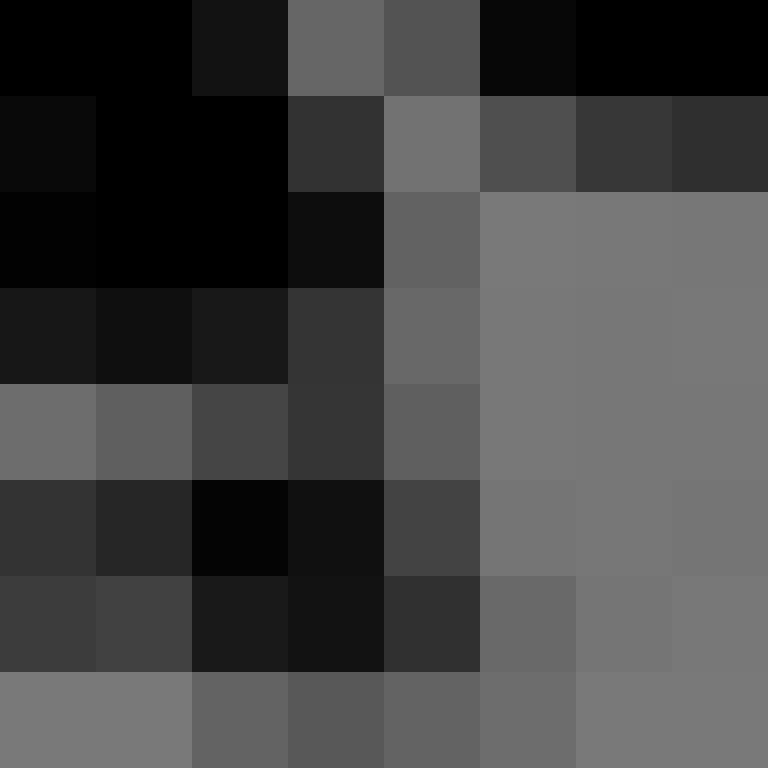 notinventive's skin