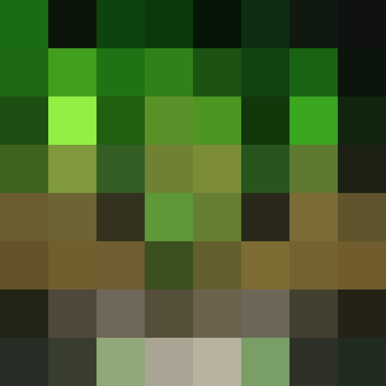 Th3m1s's skin