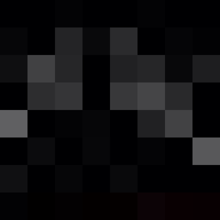 bigibas123's skin