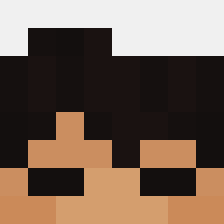beatsrice's skin