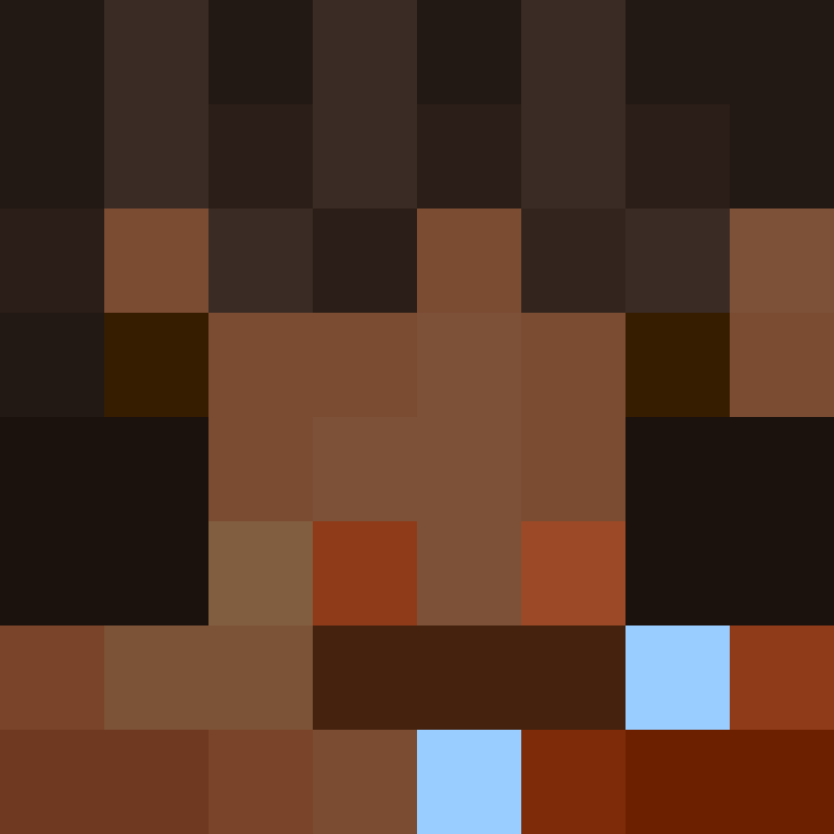 bigibas123's skin