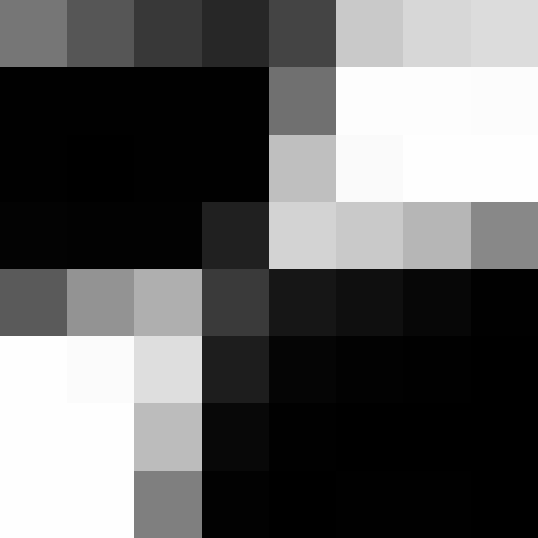 Typken's skin