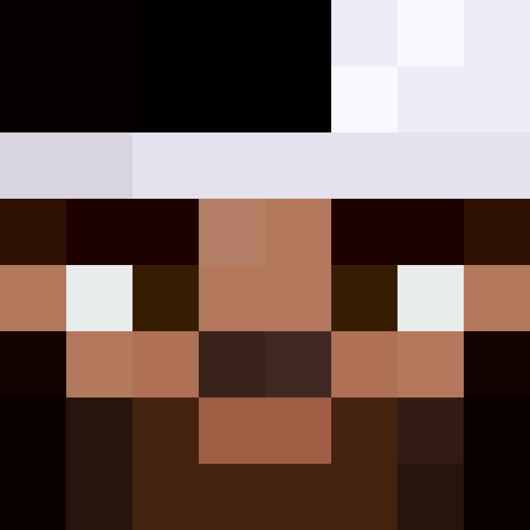 Kaboyio's skin