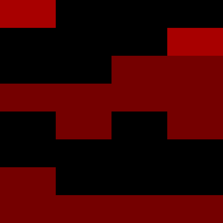 PatatjeMC's skin