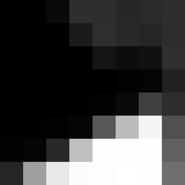 MillionsMustMeow's skin