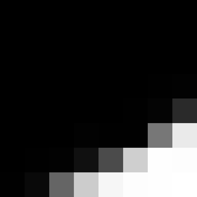 Lenticchie's skin