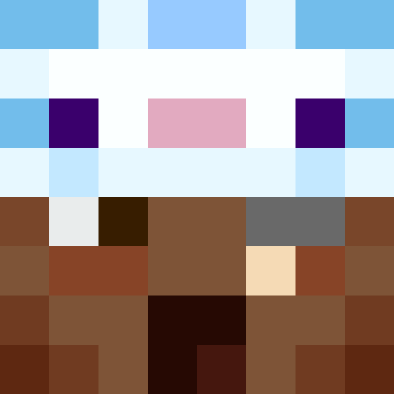 Kaboyio's skin
