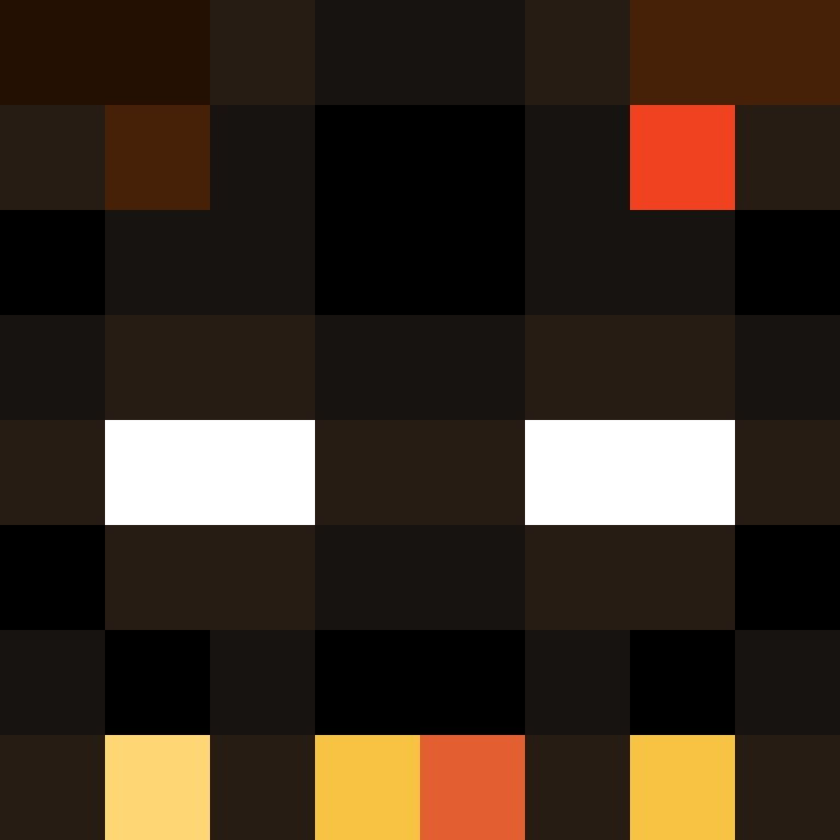 bigibos321's skin