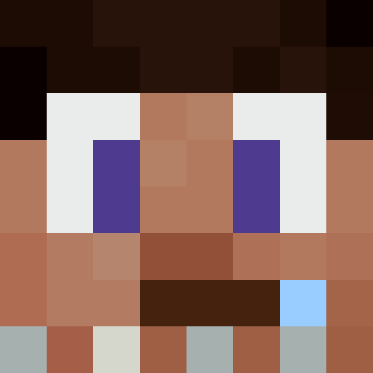 Kaboyio's skin