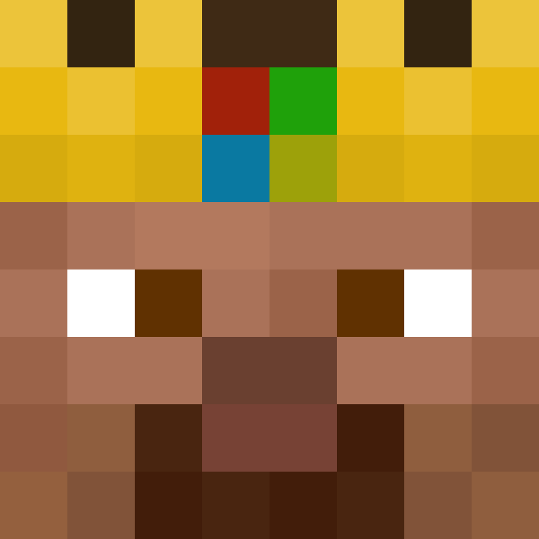 Auntbrix's skin
