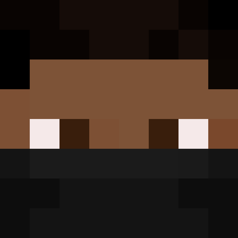 Auntbrix's skin