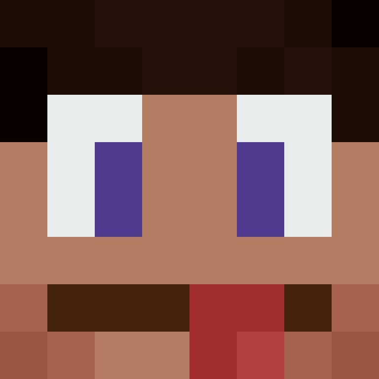 bigibas123's skin