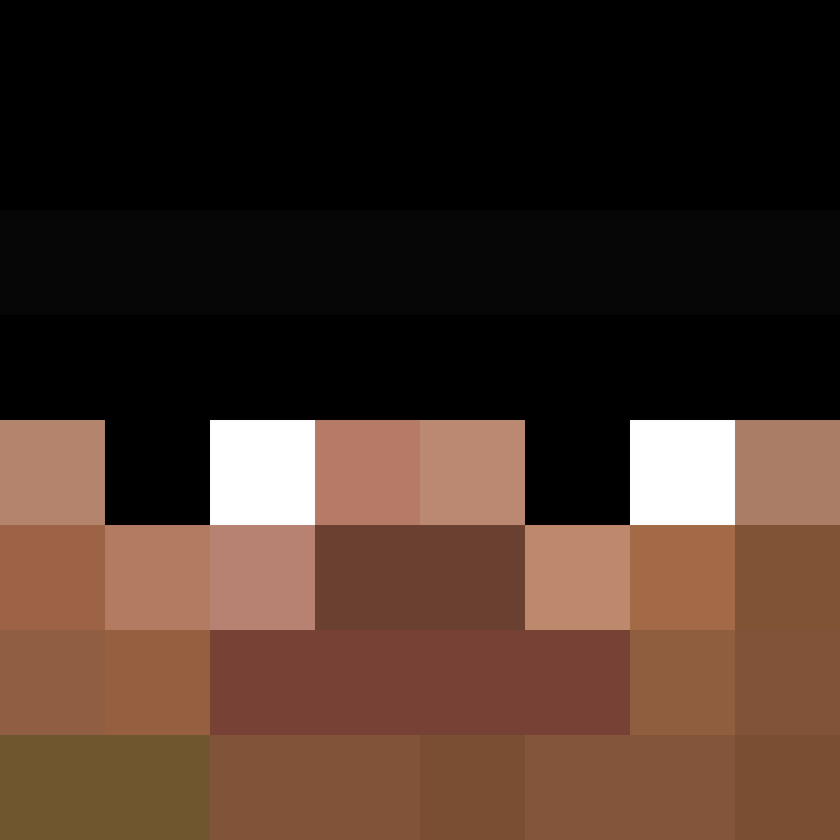 Th3m1s's skin