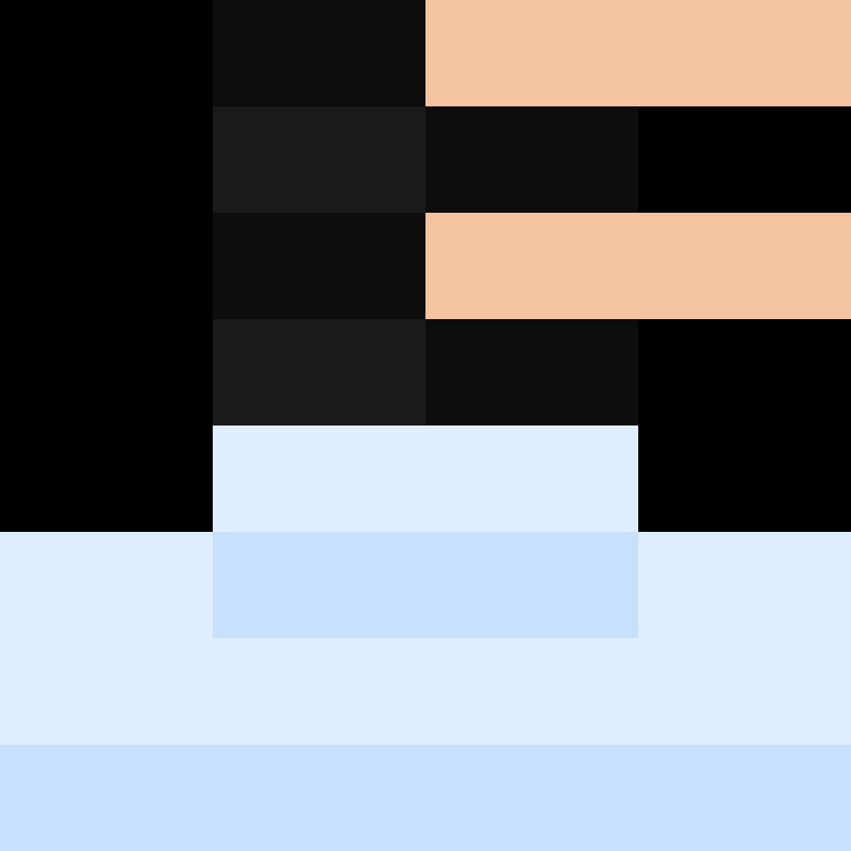 Dequari's skin