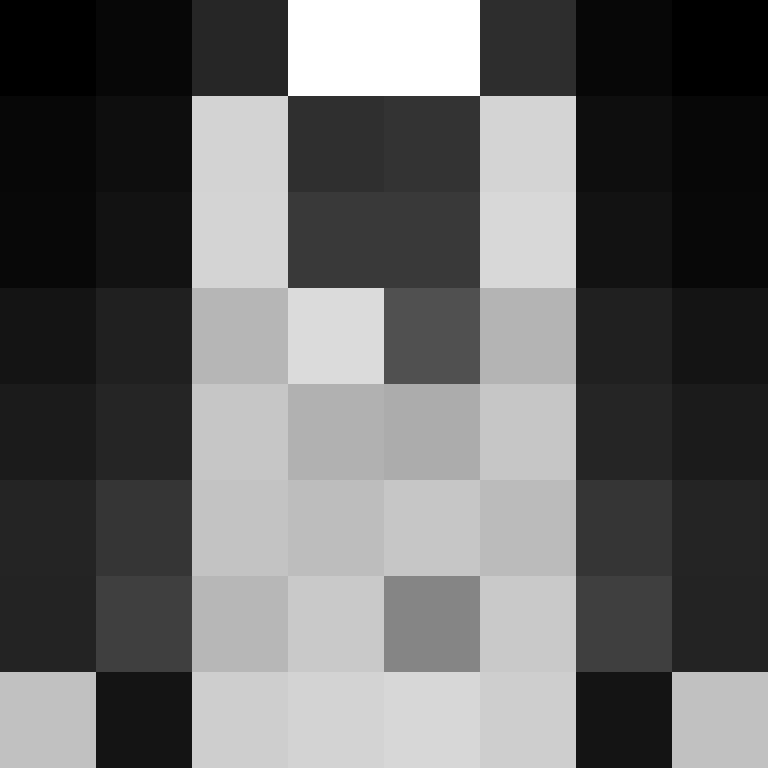 Lugattu's skin