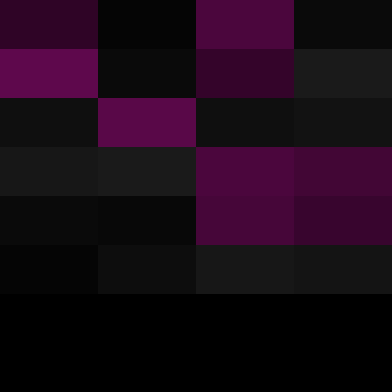 NotM1ks's skin