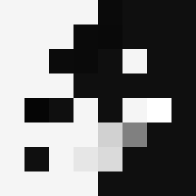 Ajo_0's skin