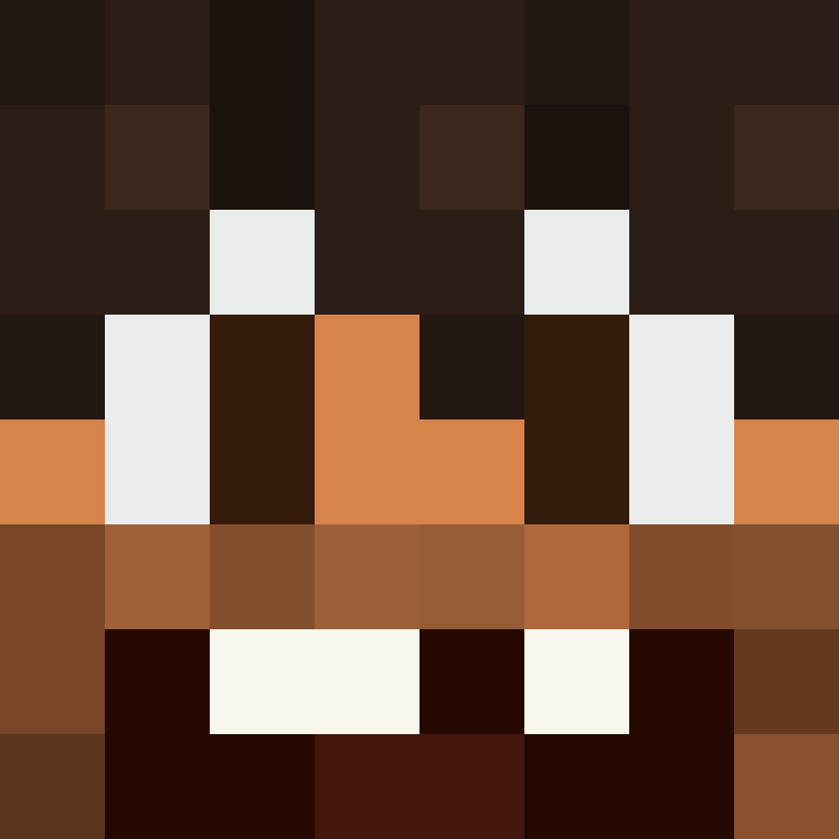 Boyfriend5065's skin