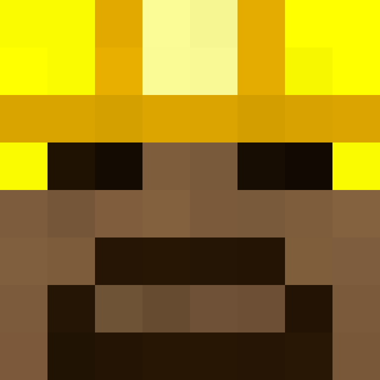 bigibos321's skin
