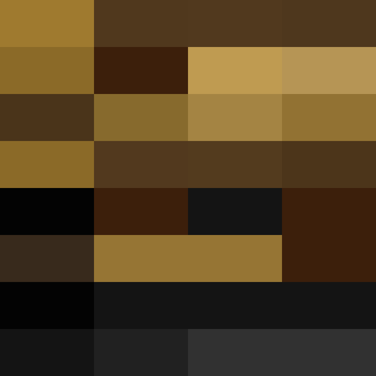 bigibos321's skin