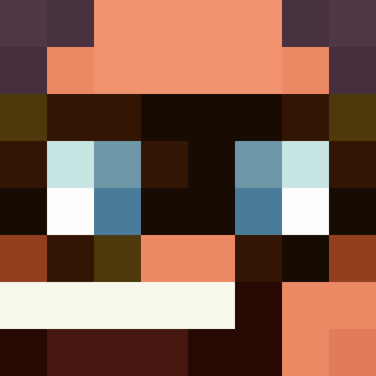 Typken's skin