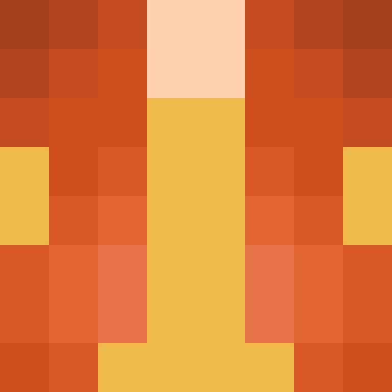 Th3m1s's skin