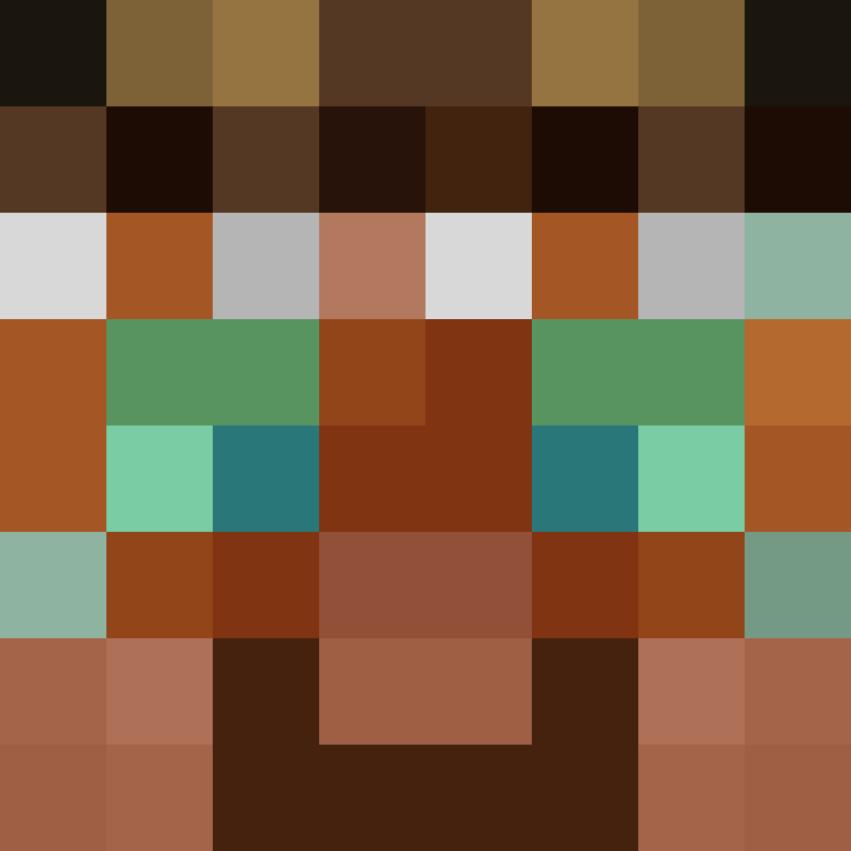 Boyfriend5065's skin