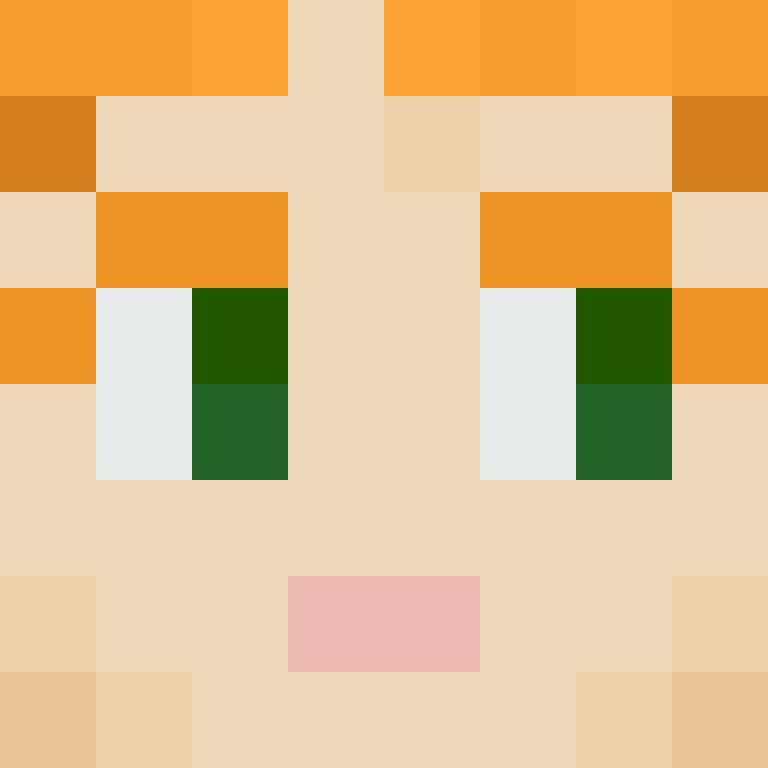 bigibos321's skin
