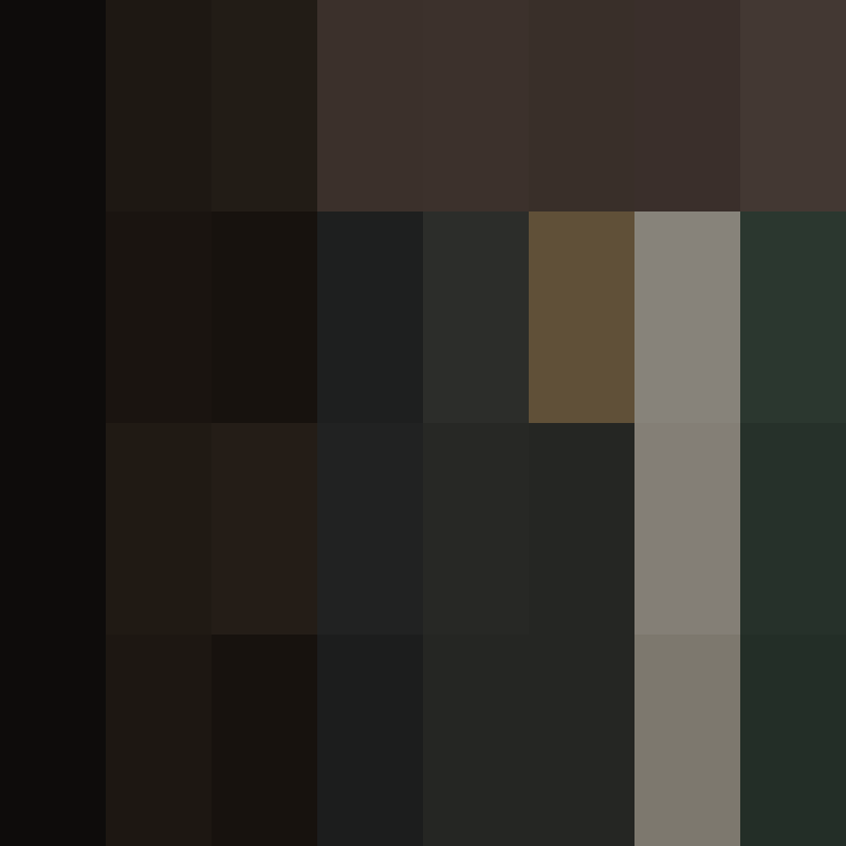bigibos321's skin