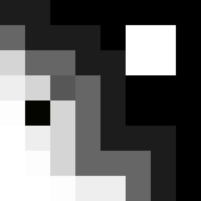 dramagg's skin