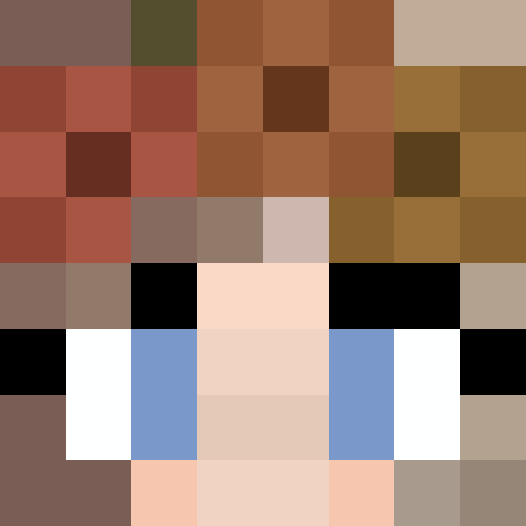 hannhums's skin