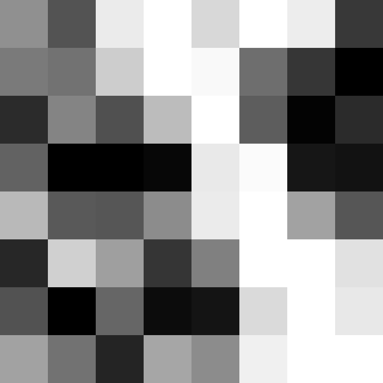 Lugattu's skin