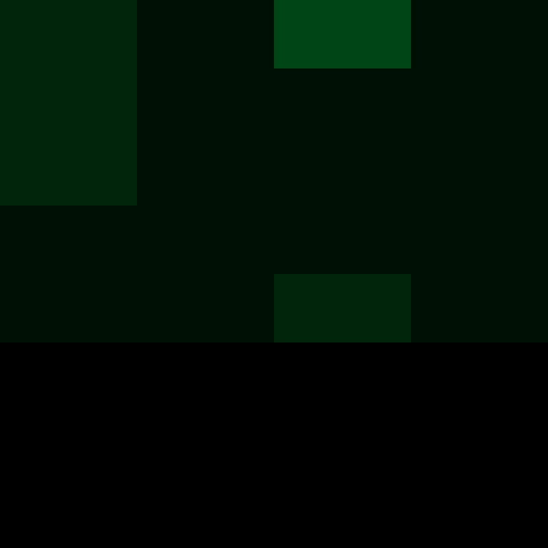 EgorKalachev's skin