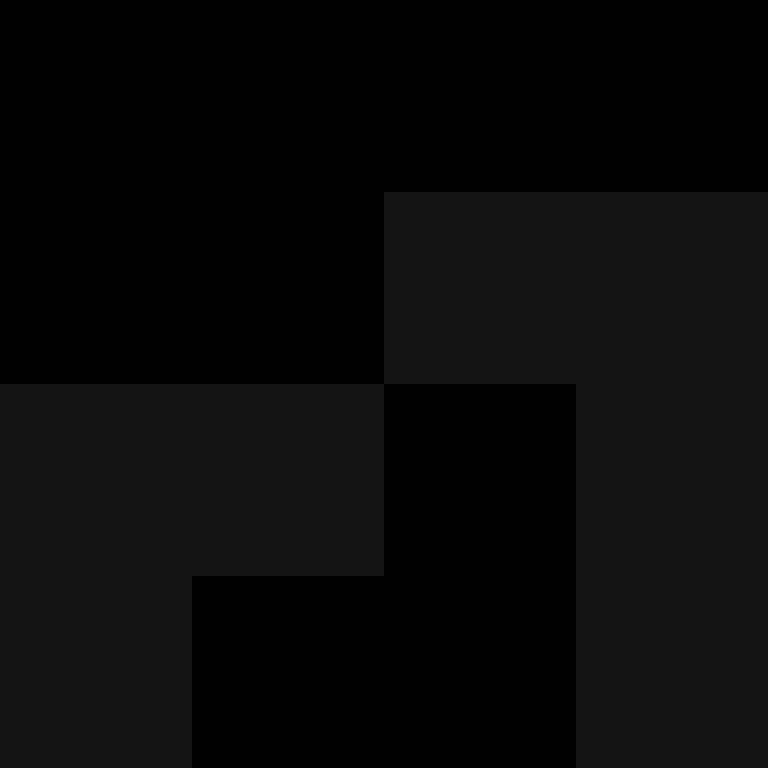 bigibas123's skin