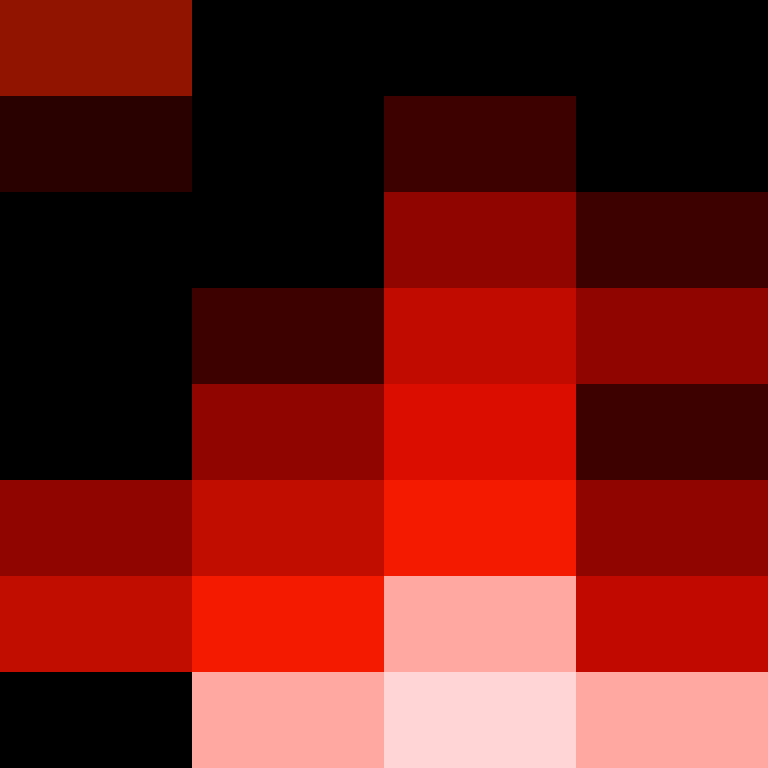 MHF_Mineskin's skin