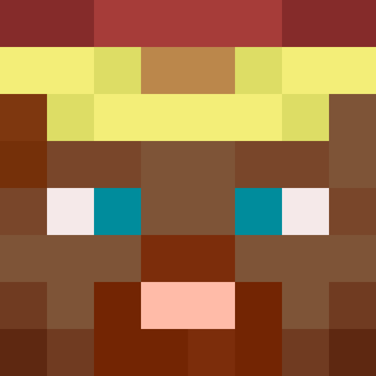acin5's skin