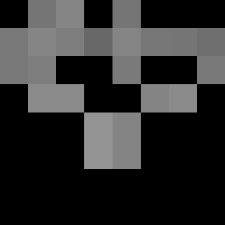 Th3m1s's skin