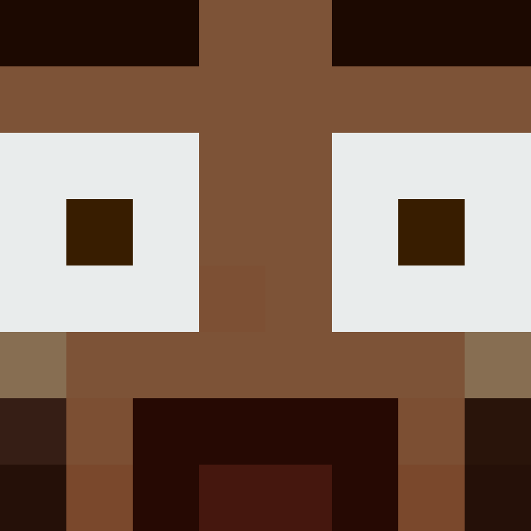 Boyfriend5065's skin