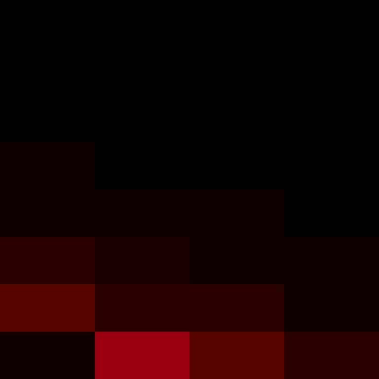 Lugattu's skin