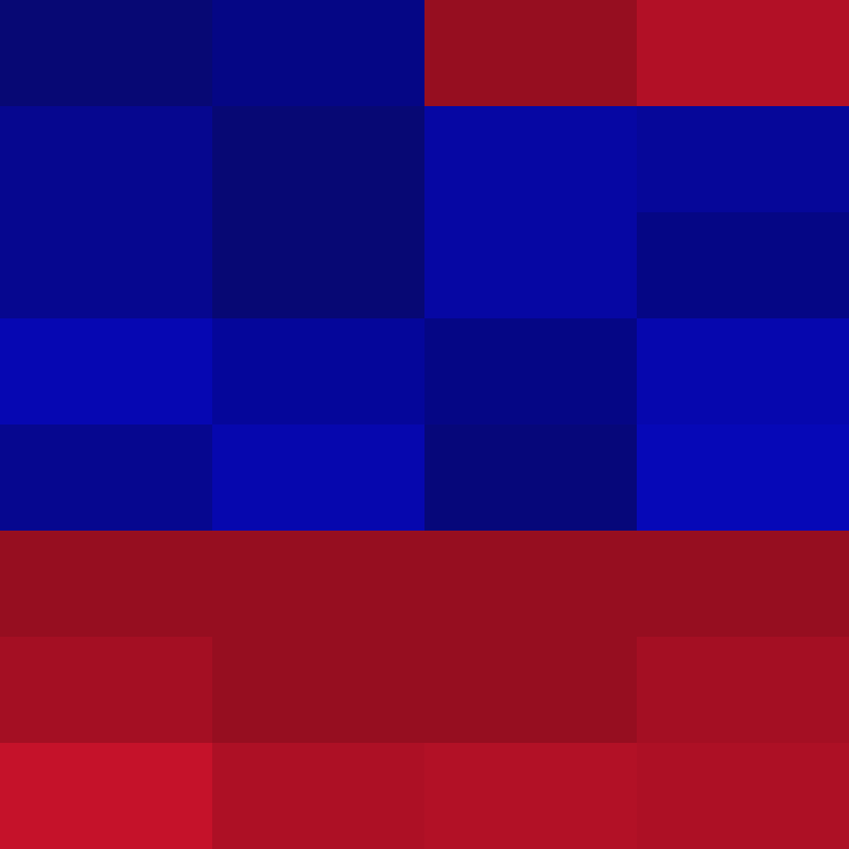 Ryuzln's skin