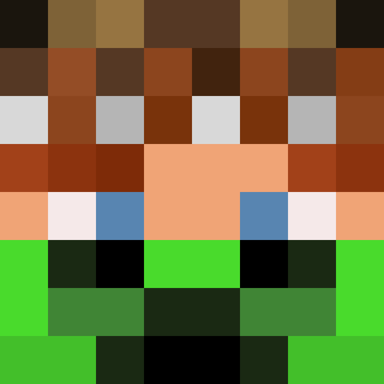 Ryuzln's skin