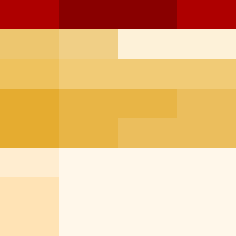giftmetonnes's skin
