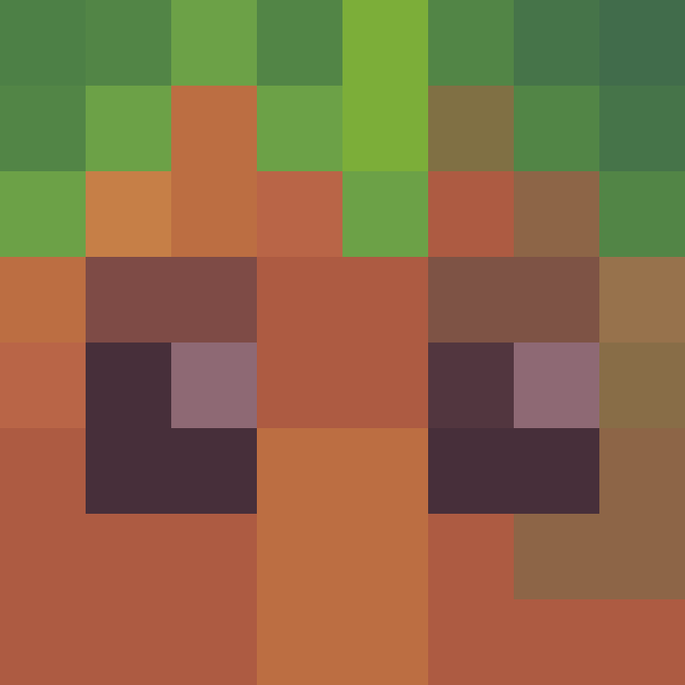 wormitha's skin