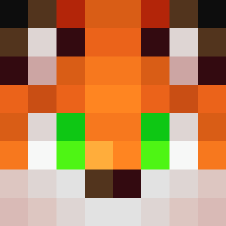 mcandy1's skin